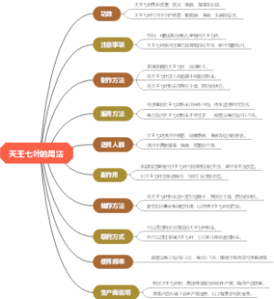 天王七叶的用法