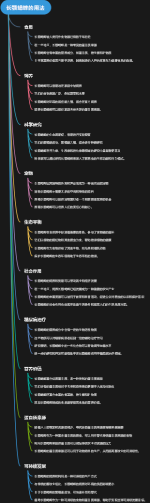 长颚蟋蟀的用法