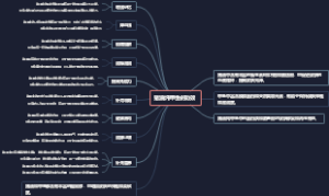 猪油炖甲鱼的功效