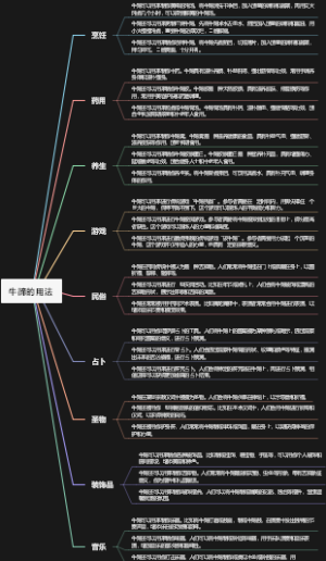牛蹄的用法