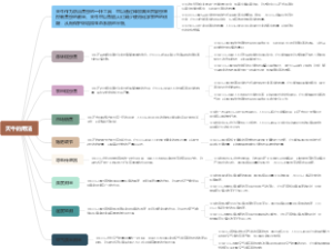 天牛的用法