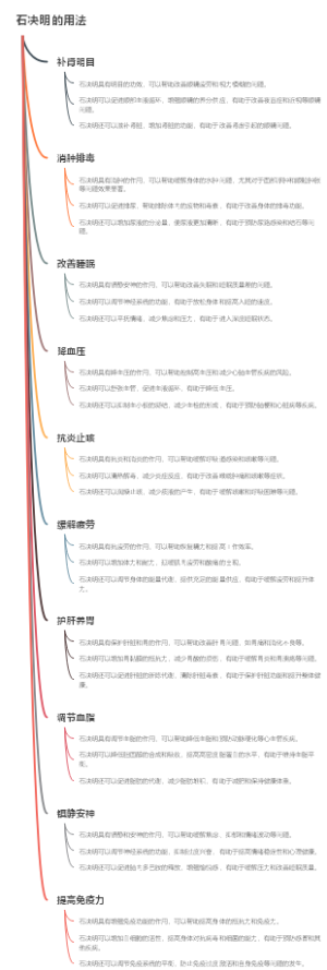 石决明的用法