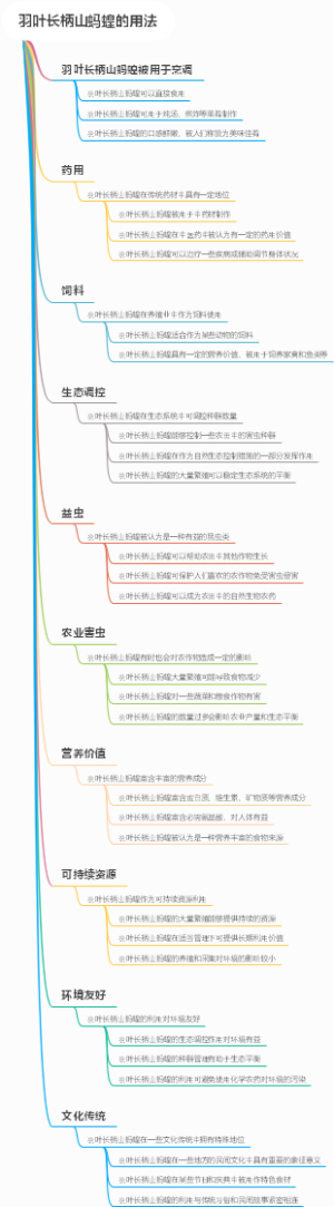羽叶长柄山蚂蝗的用法