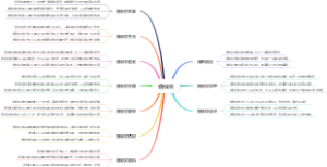 细线纹