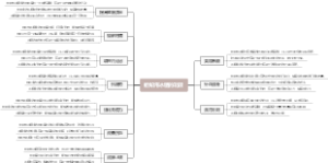 蛤蚧炖冰糖的功效