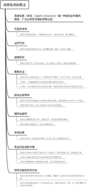 高原毛茛的用法
