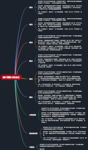 厚叶算盘子的用法