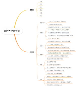 百合杏仁赤豆粥