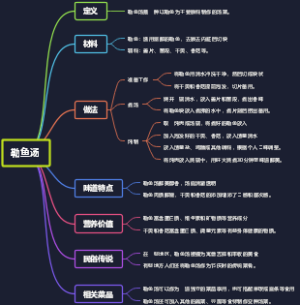 勒鱼汤