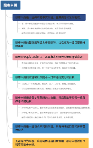 酸枣米粥