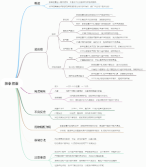 肺泰胶囊