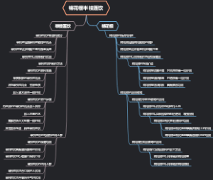棉花根半枝莲饮
