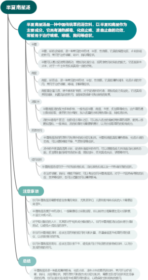 妇科金丹