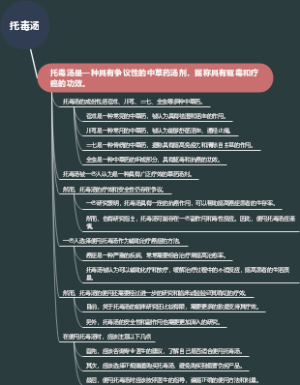 托毒汤