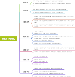 鲫鱼汤下牡蛎粉