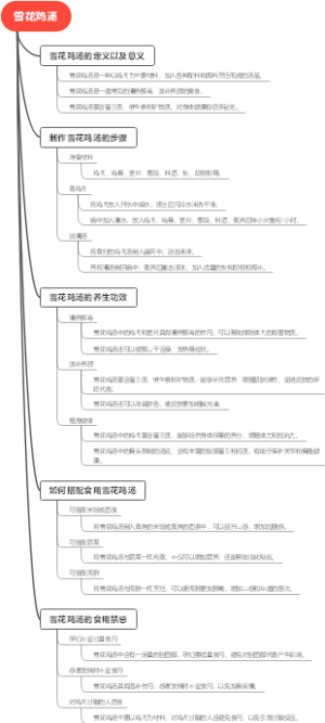 雪花鸡汤
