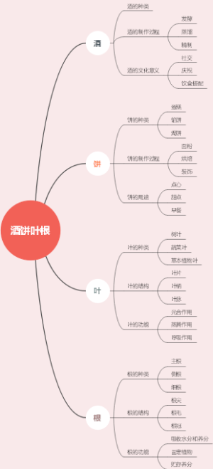 虎力散胶囊