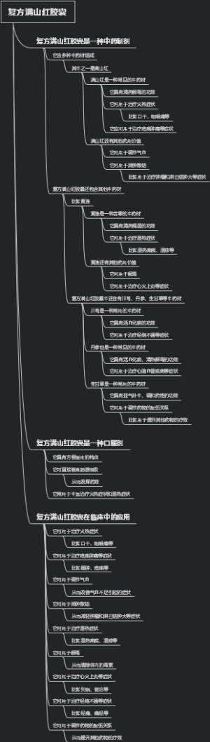 复方满山红胶囊