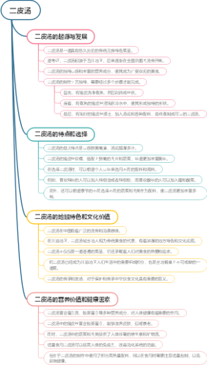金锁丹