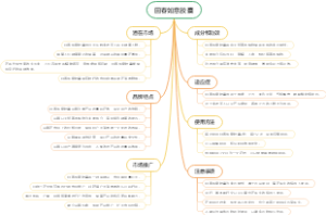 回春如意胶囊