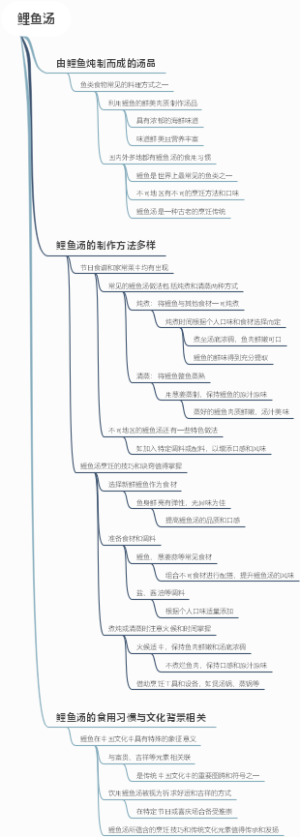 鲤鱼汤