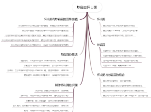 炒扁豆怀山粥