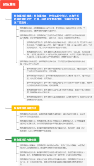 醉鱼草根