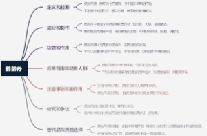鹤龄丹