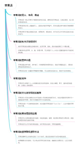 苹果汤
