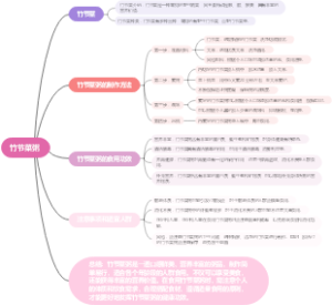 竹节菜粥