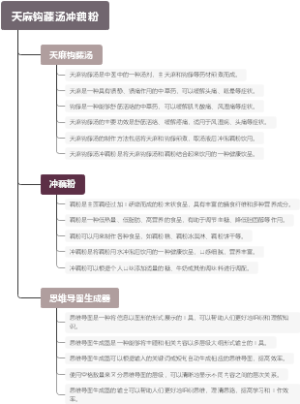 天麻钩藤汤冲藕粉
