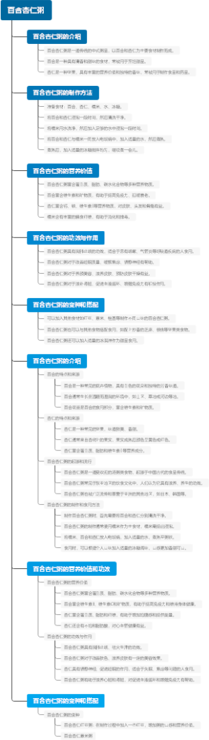 百合杏仁粥