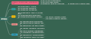 鲫鱼莼菜汤