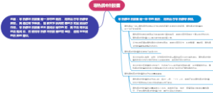 洋参轻身粥