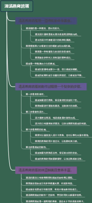 清汤燕窝鸽蛋