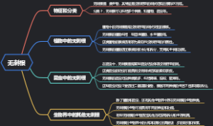 无刺根