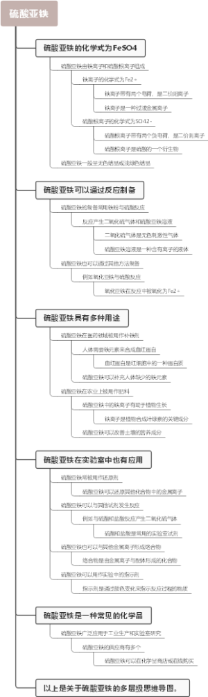 硫酸亚铁