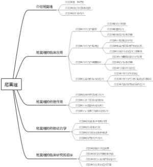 尼莫唑