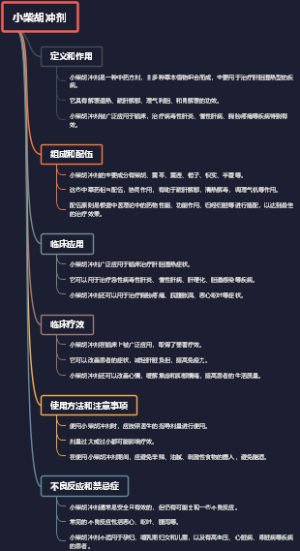 小柴胡冲剂