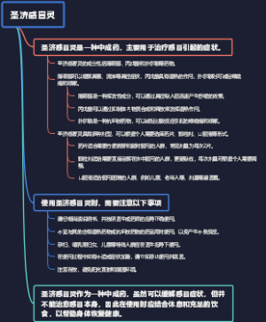 圣济感冒灵
