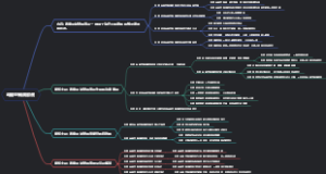毒扁豆碱滴眼液