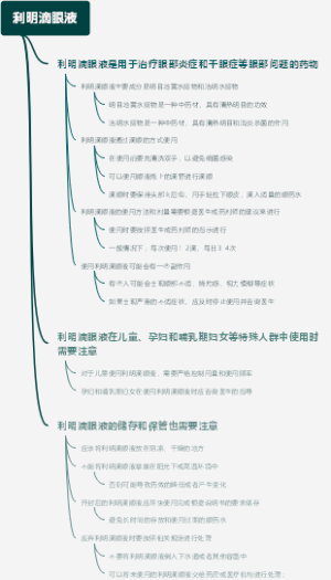利明滴眼液