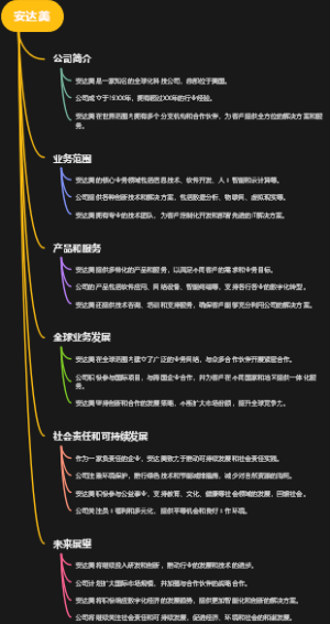 安达美