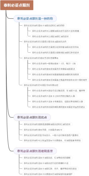 泰利必妥点眼剂