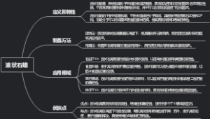 液状石蜡