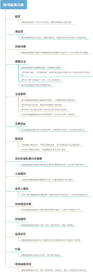碘酊