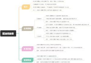 蓝油烃油膏