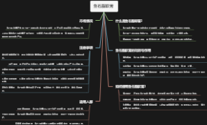 鱼石脂软膏