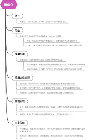 碘曲仑