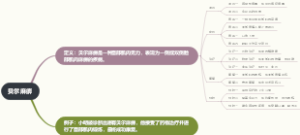 贝尔麻痹